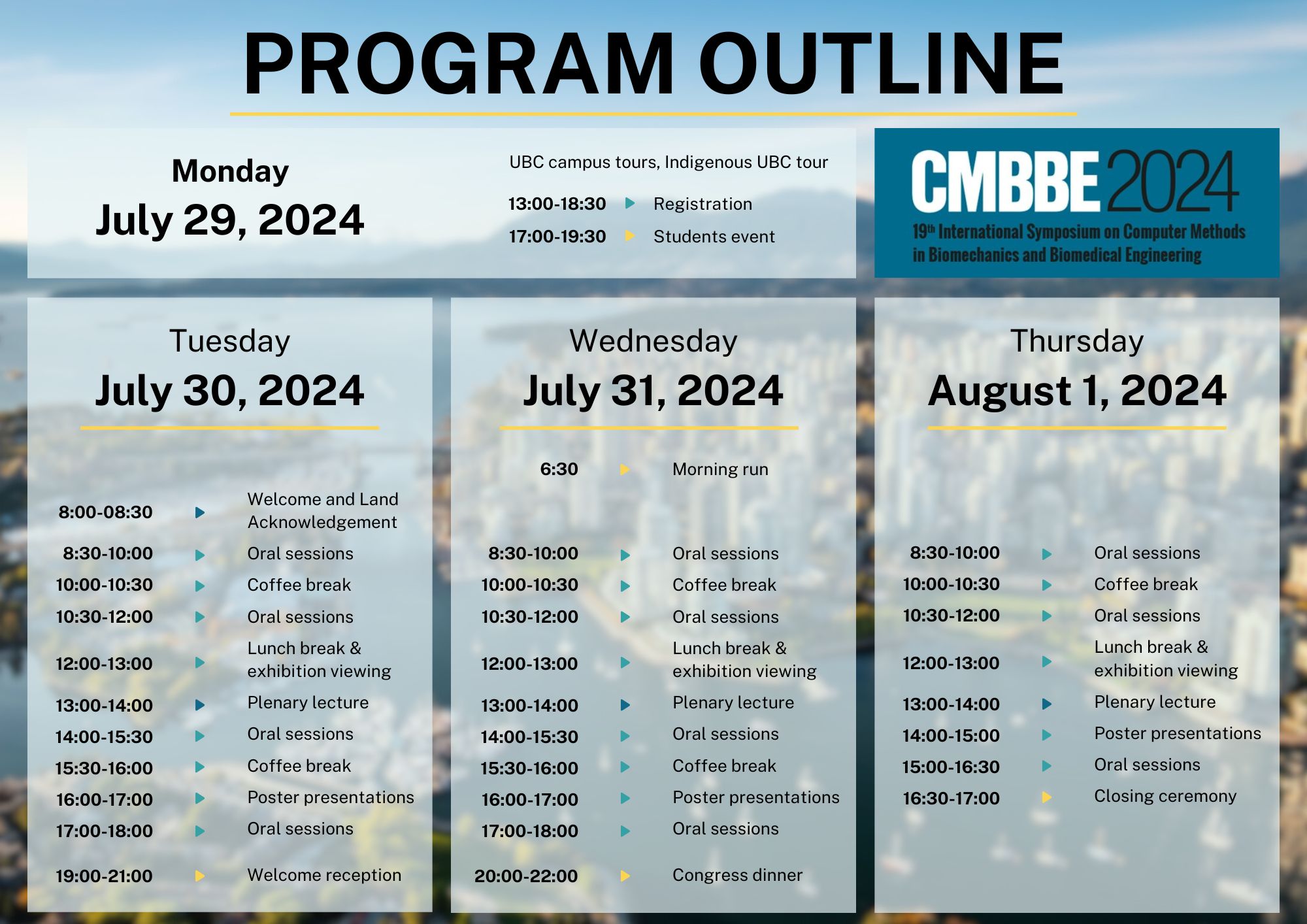CMBBE Program